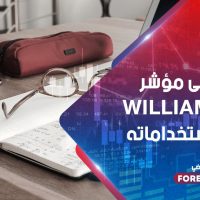تعرف على مؤشر Williams %R وأهم استخداماته