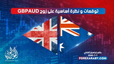 توقعات و نظرة أساسية على زوج GBPAUD