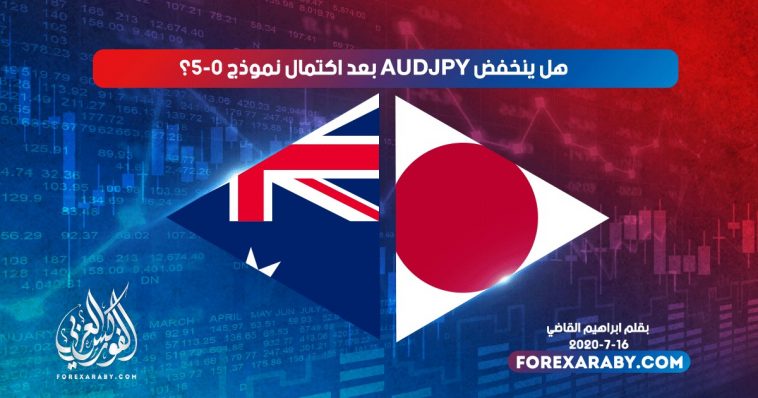 هل ينخفض AUDJPY بعد اكتمال نموذج 5-0؟