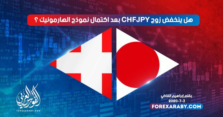 هل ينخفض CHFJPY بعد اكتمال نموذج الهارمونيك ؟