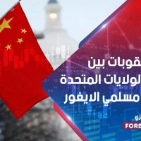 تبادل العقوبات بين الصين و الولايات المتحدة بخصوص مسلمي الايغور