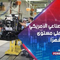 النشاط الصناعي الأمريكي يصل إلى أعلى مستوى خلال 14 شهرًا