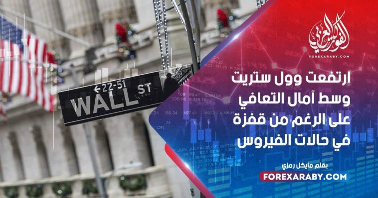 ارتفعت وول ستريت وسط آمال التعافي على الرغم من قفزة في حالات الفيروس