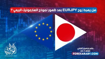 هل يهبط اليورو ين بعد ظهور نموذج الهارمونيك البيعي ؟