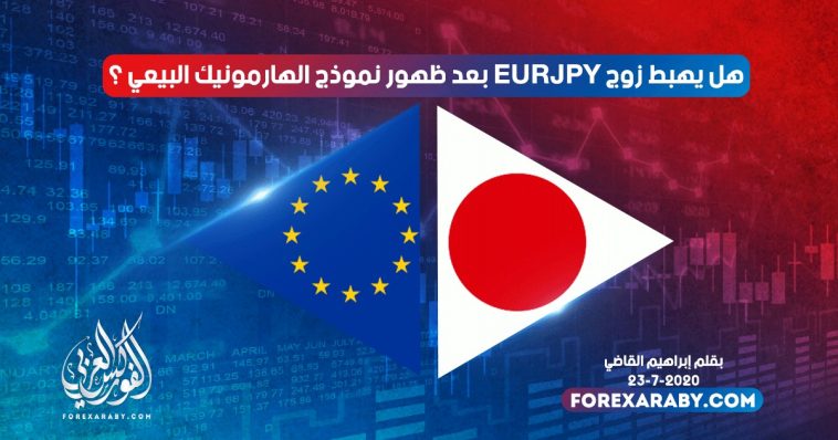 هل يهبط اليورو ين بعد ظهور نموذج الهارمونيك البيعي ؟