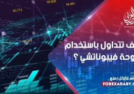 كيف تتداول باستخدام مروحة فيبوناتشي ؟