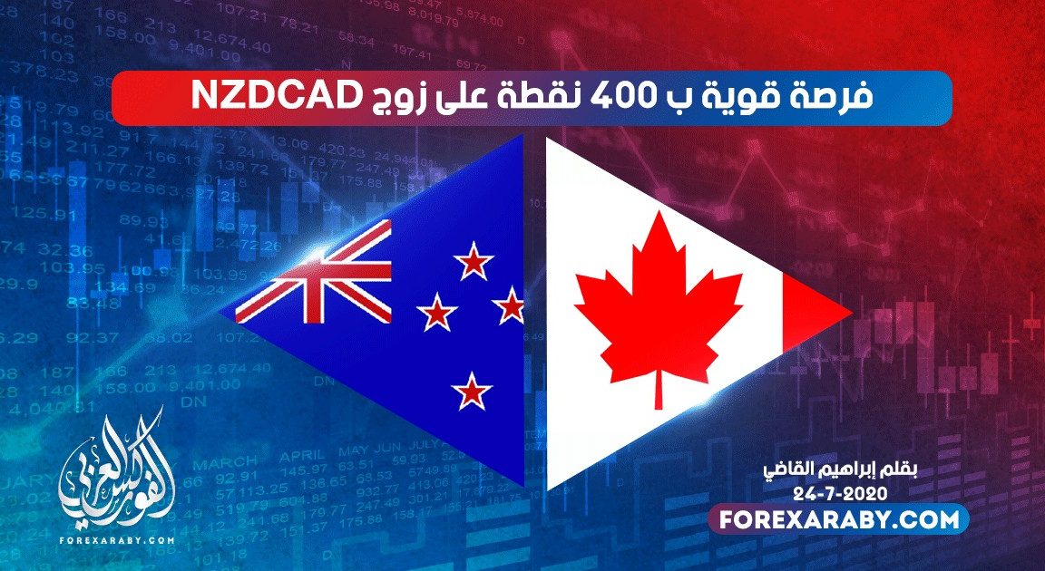 فرصة قوية ب400 نقطة على زوج NZDCAD
