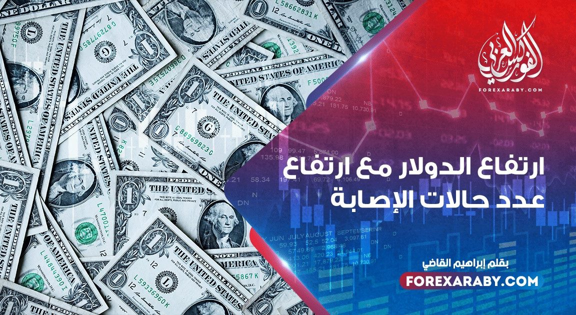 ارتفاع الدولار مع ارتفاع عدد حالات الإصابة