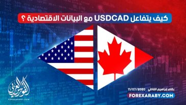 كيف يتفاعل USDCAD مع البيانات الافتصادية ؟