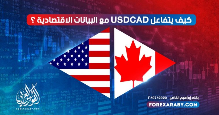 كيف يتفاعل USDCAD مع البيانات الافتصادية ؟