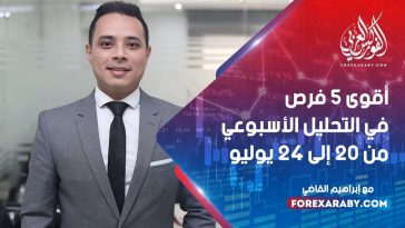 أقوى 5 فرص في التحليل الأسبوعي من 20 إلى 24 يوليو