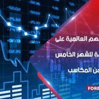 حافظت الأسهم العالمية على ثباتها متجهة للشهر الخامس على التوالي من المكاسب