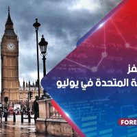 التضخم يقفز في المملكة المتحدة في يوليو