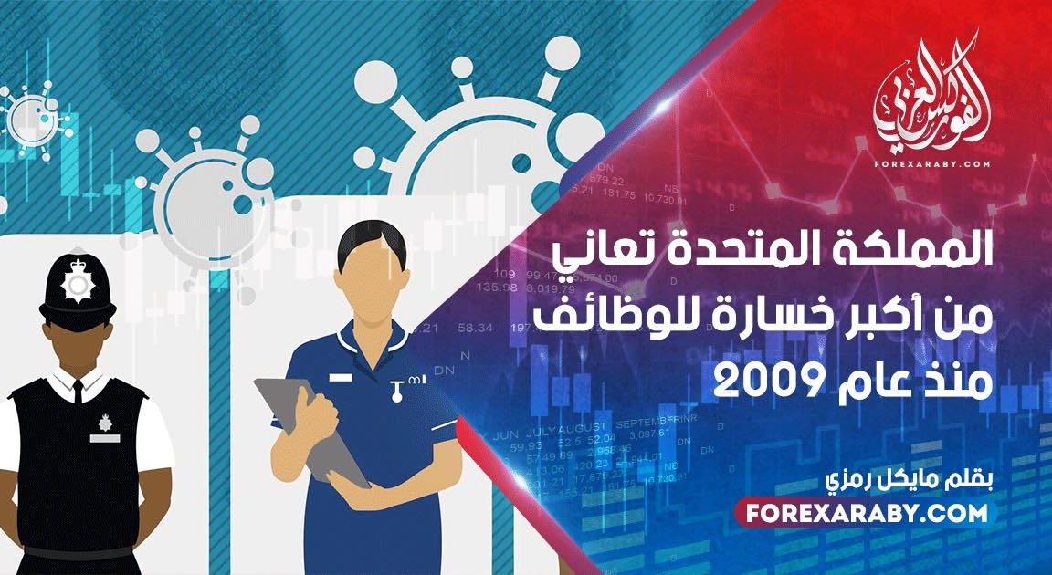 المملكة المتحدة تعاني من أكبر خسارة للوظائف منذ عام 2009