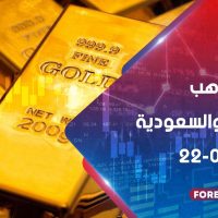 أسعار الذهب في مصر والسعودية