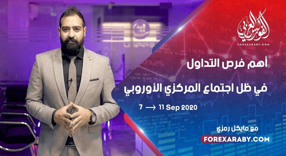 أهم فرص التداول في ظل اجتماع المركزي الأوروبي