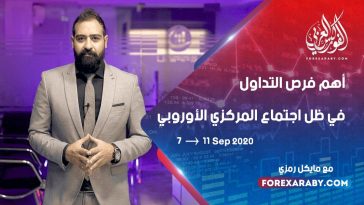 أهم فرص التداول في ظل اجتماع المركزي الأوروبي