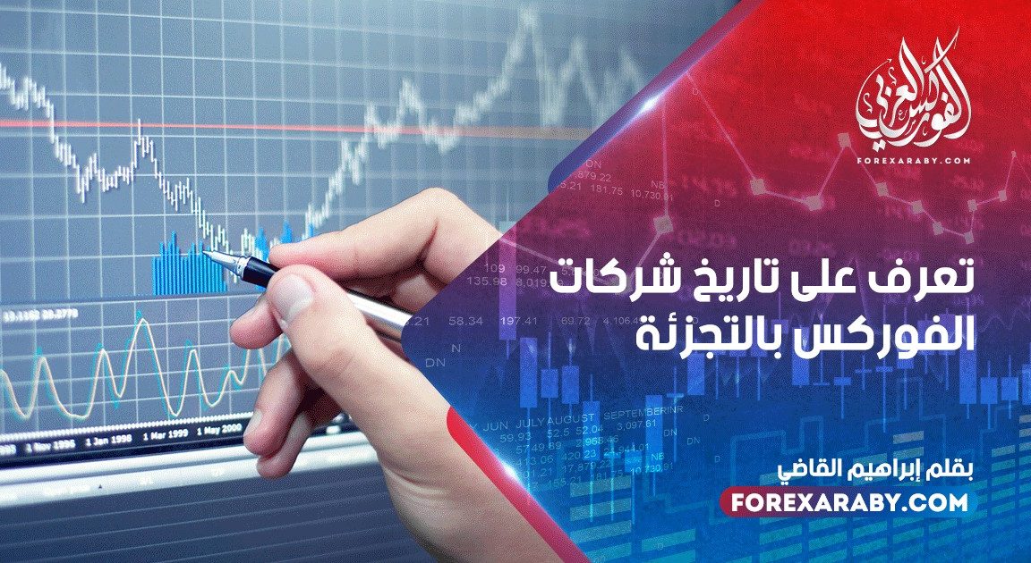 تعرف على تاريخ شركات الفوركس بالتجزئة