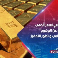 التحليل الأساسي لسعر الذهب التجار يبحثون عن الوضوح بشأن صحة ترامب و تطور التحفيز
