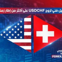 تحليل فني للدولار/فرانك على أكثر من إطار زمني