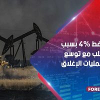 انخفاض النفط 4٪ بسبب مخاوف الطلب مع توسع أوروبا في عمليات الإغلاق