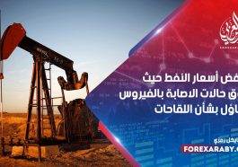 تنخفض أسعار النفط حيث تفوق حالات الاصابة بالفيروس التفاؤل بشأن اللقاحات