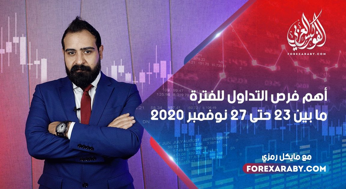 أهم فرص التداول للفترة ما بين 23 حتى 27 نوفمبر 2020