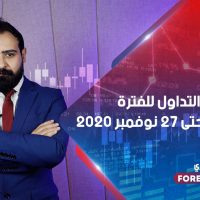 أهم فرص التداول للفترة ما بين 23 حتى 27 نوفمبر 2020