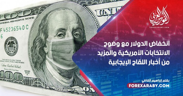 انخفاض الدولار مع وضوح الانتخابات الأمريكية والمزيد من أخبار اللقاح الإيجابية