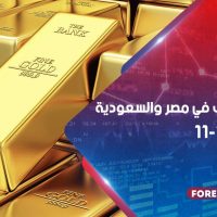 أسعار الذهب في مصر والسعودية 11 ديسمبر 2020
