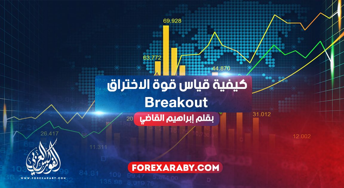 كيفية قياس قوة الاختراق Breakout