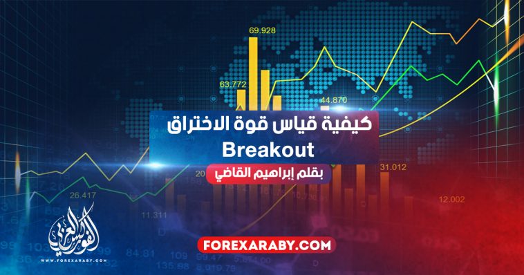 كيفية قياس قوة الاختراق Breakout