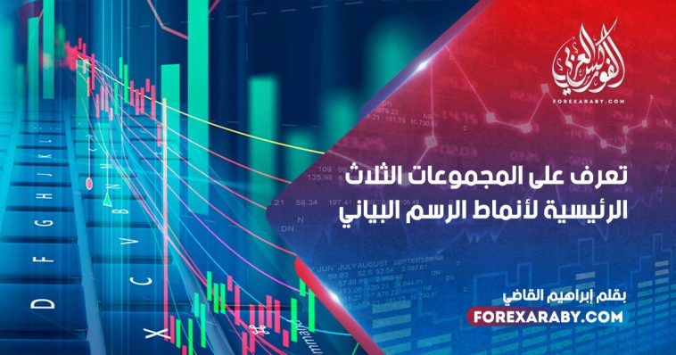 تعرف على المجموعات الثلاث الرئيسية لأنماط الرسم البياني