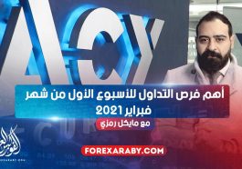 أهم فرص التداول للأسبوع الأول من شهر فبراير ٢٠٢١