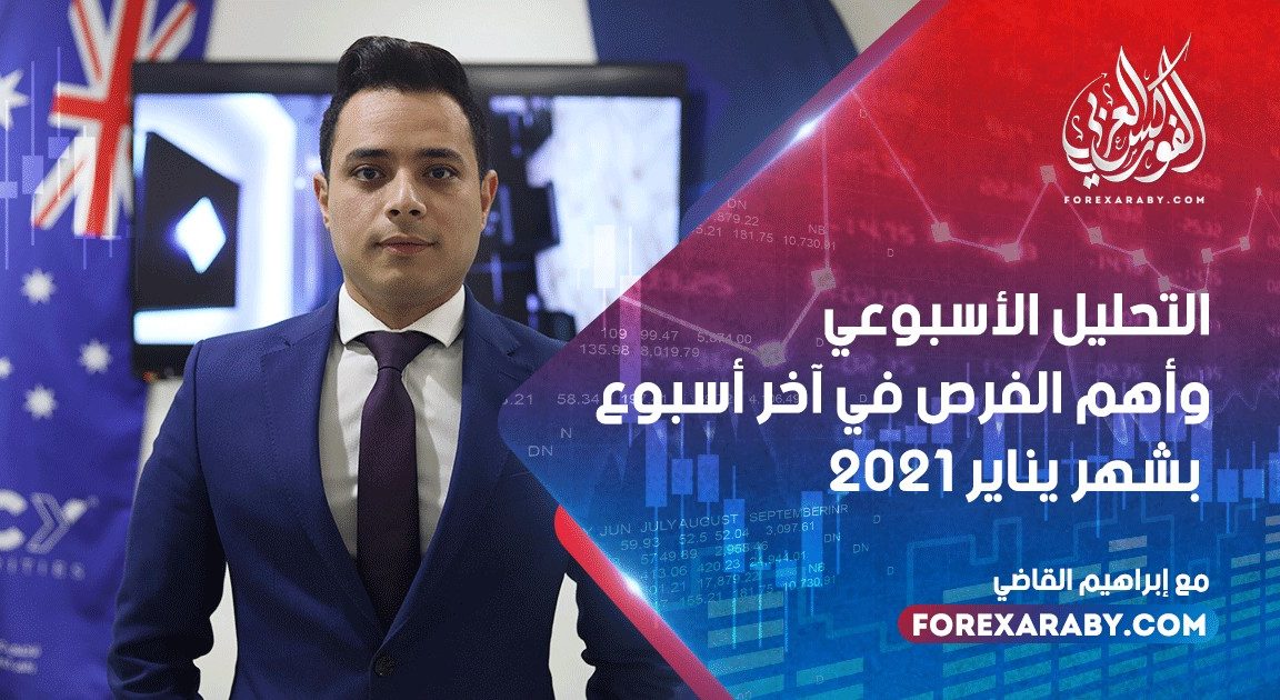 التحليل الأسبوعي وأهم الفرص في آخر أسبوع بشهر يناير 2021