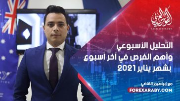 التحليل الأسبوعي وأهم الفرص في آخر أسبوع بشهر يناير 2021