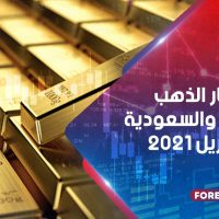 أسعار الذهب في مصر والسعودية 10 أبريل 2021