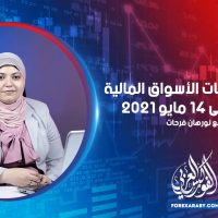التحليل الأسبوعي وأقوى الفرص من 10 إلى 14 مايو 2021