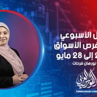 التحليل الأسبوعي وأهم الفرص في الأسبوع الأخير من شهر مايو