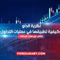 نظرية الداو وكيفية تطبيقها في عمليات التداول