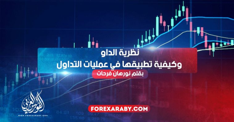 نظرية الداو وكيفية تطبيقها في عمليات التداول