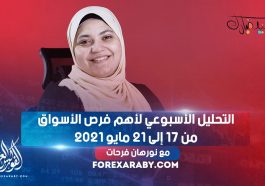 التحليل الأسبوعي وأهم فرص الأسواق من 17 إلى 21 مايو 2021