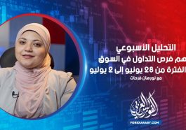 التحليل الأسبوعي وأهم فرص التداول في السوق خلال الفترة من 28 يونيو إلى 2 يوليو