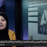 التحليل الأسبوعي وأهم الفرص في الفترة من 12 يوليو إلى 16 يوليو