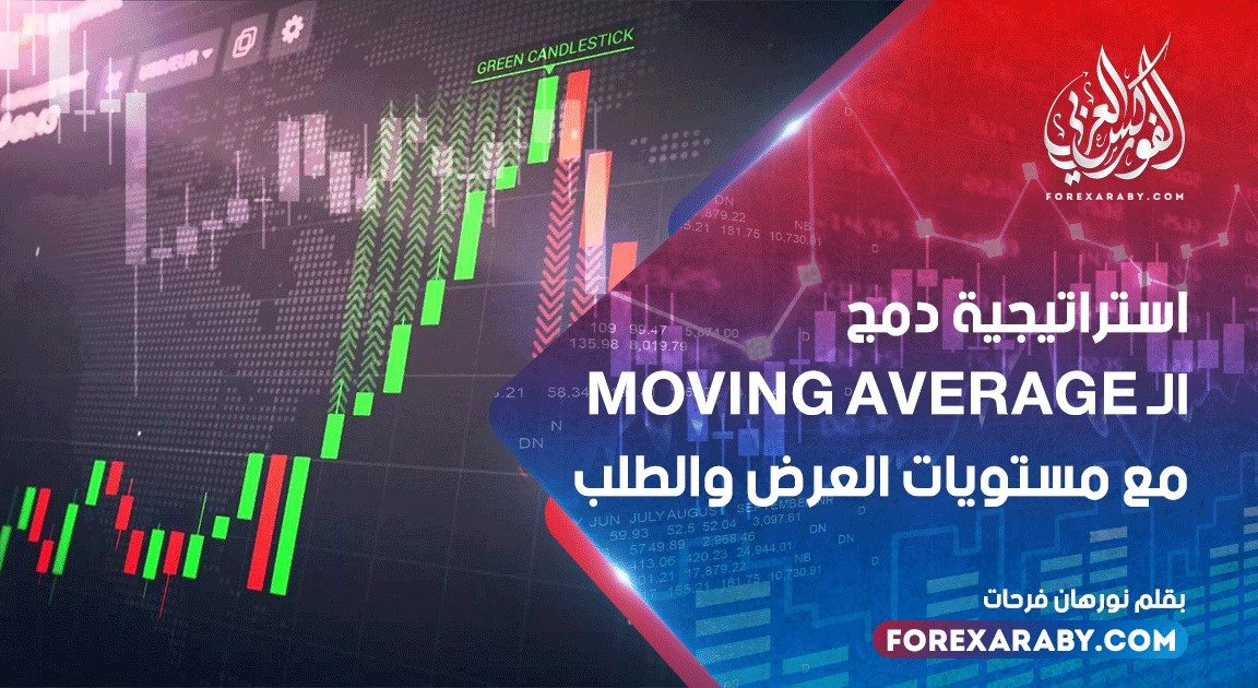 استراتيجية دمج الـ Moving Average مع مستويات العرض والطلب