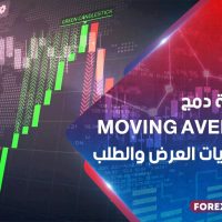 استراتيجية دمج الـ Moving Average مع مستويات العرض والطلب