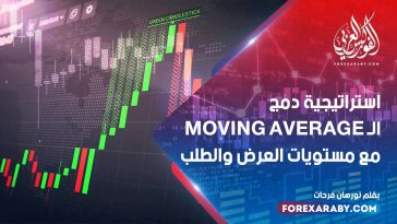 استراتيجية دمج الـ Moving Average مع مستويات العرض والطلب