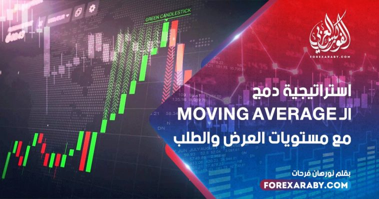 استراتيجية دمج الـ Moving Average مع مستويات العرض والطلب