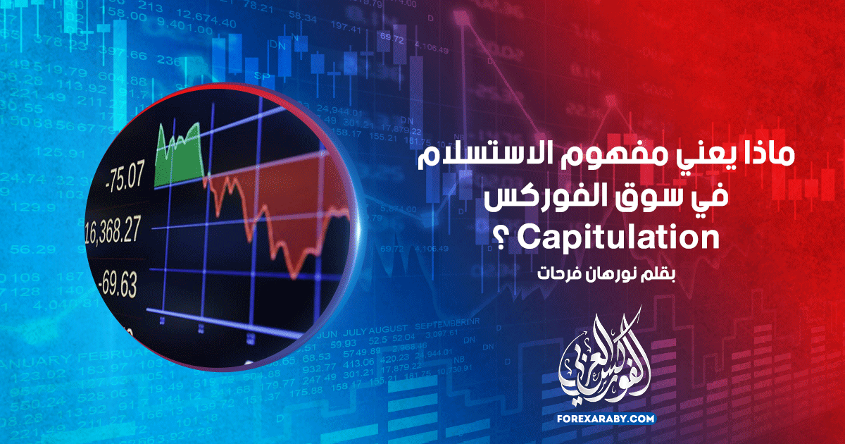 الاستسلام