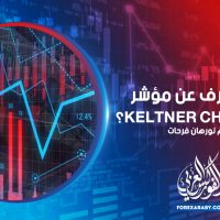 ماذا تعرف عن مؤشر Keltner channels ؟